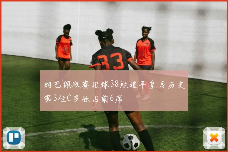 姆巴佩联赛进球38粒追平皇马历史第3位C罗独占前6席